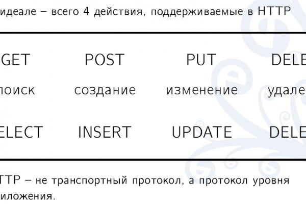 Кракен зеркало на сайт