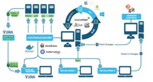 Кракен маркетплейс kr2web in